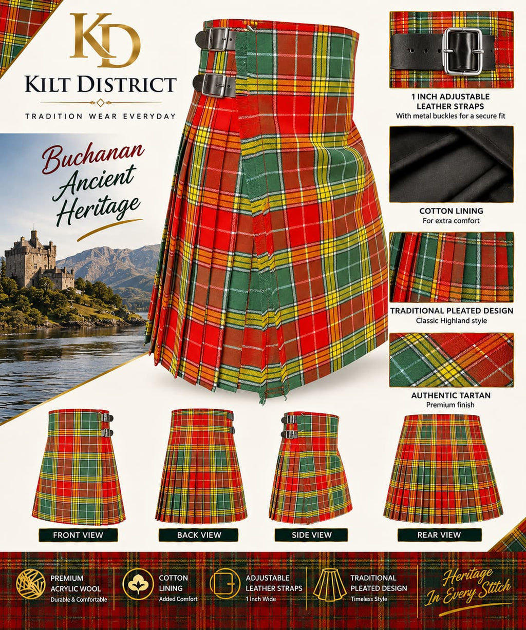 A promotional product graphic for a Kilt District 'Buchanan Ancient Heritage' tartan kilt. The main subject is a red, green, and yellow plaid kilt shown in a large front view, with smaller views of the back, side, and rear.