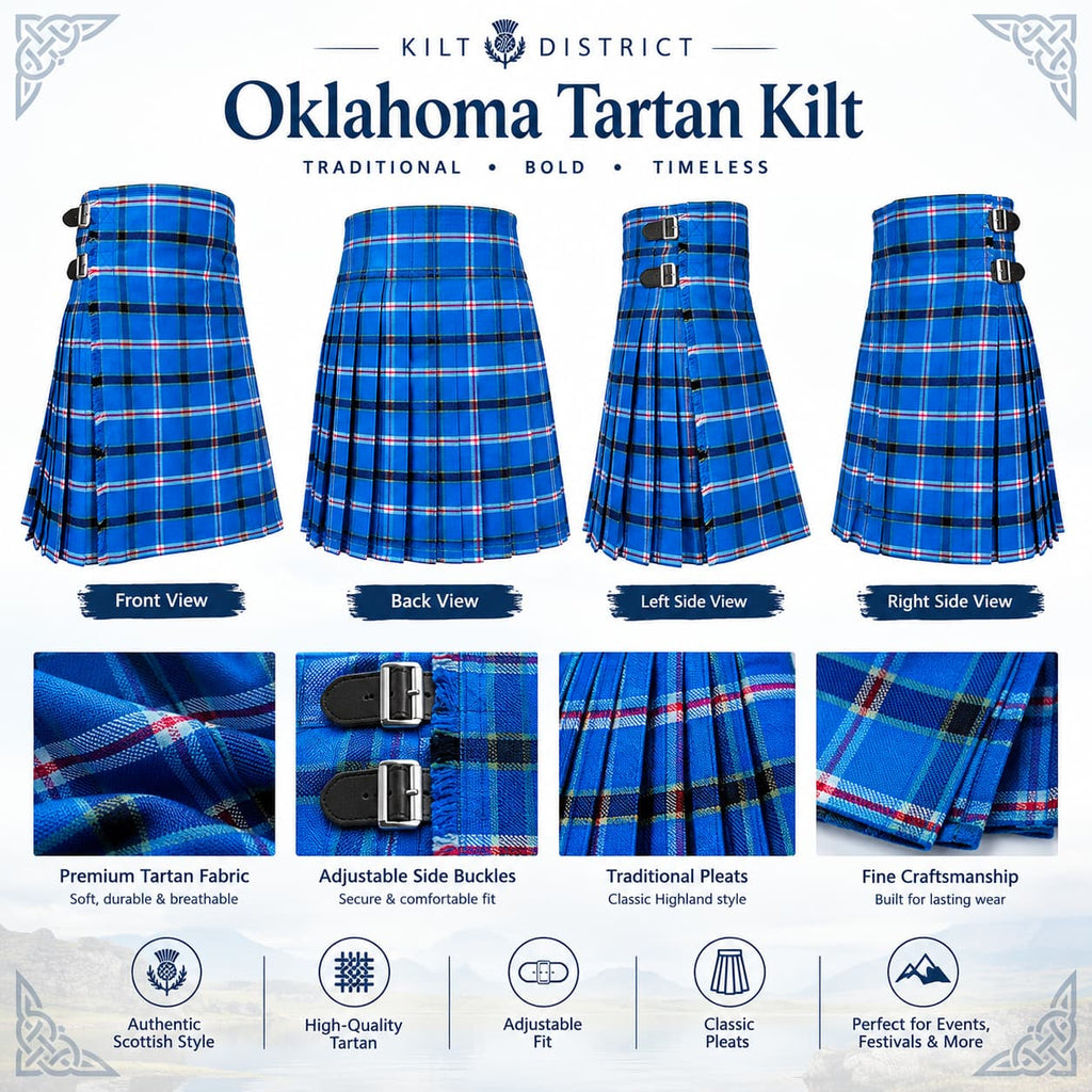 Promotional graphic for an Oklahoma Tartan Kilt from the Kilt District, showing four views (Front, Back, Left Side, Right Side) and fabric close-ups of a blue tartan plaid kilt on a white background with decorative corner flourishes.