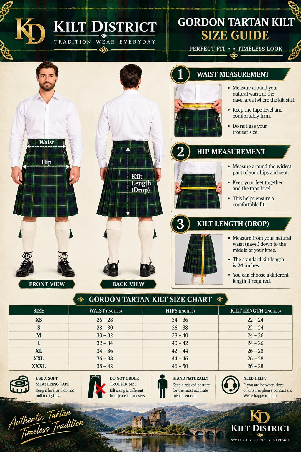 A Kilt District size guide poster for a Gordon Tartan Kilt, showing front and back views of a model wearing a green tartan kilt, with measurement instructions, a size chart table, and brand details.