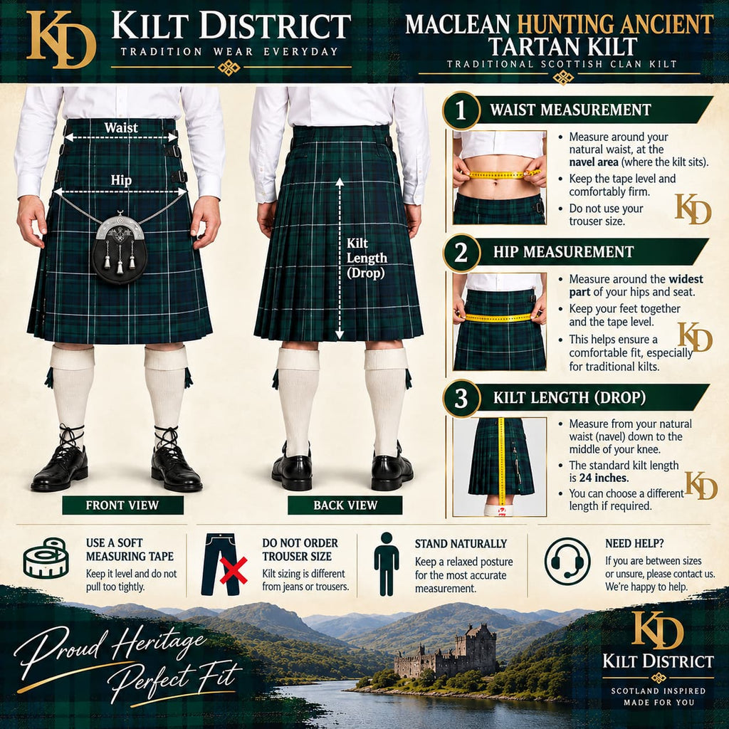 An informational fit-and-size poster for a traditional Scottish clan kilt from Kilt District, showing front and back views of a person wearing a green tartan kilt with a sporran and belt. The poster includes measurement guides for waist, hip, and kilt length, plus product care and styling tips, with a scenic loch and castle background.